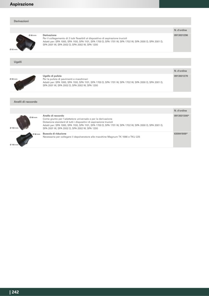 Metabo - Accessori NR.: 20993 - Seite 242