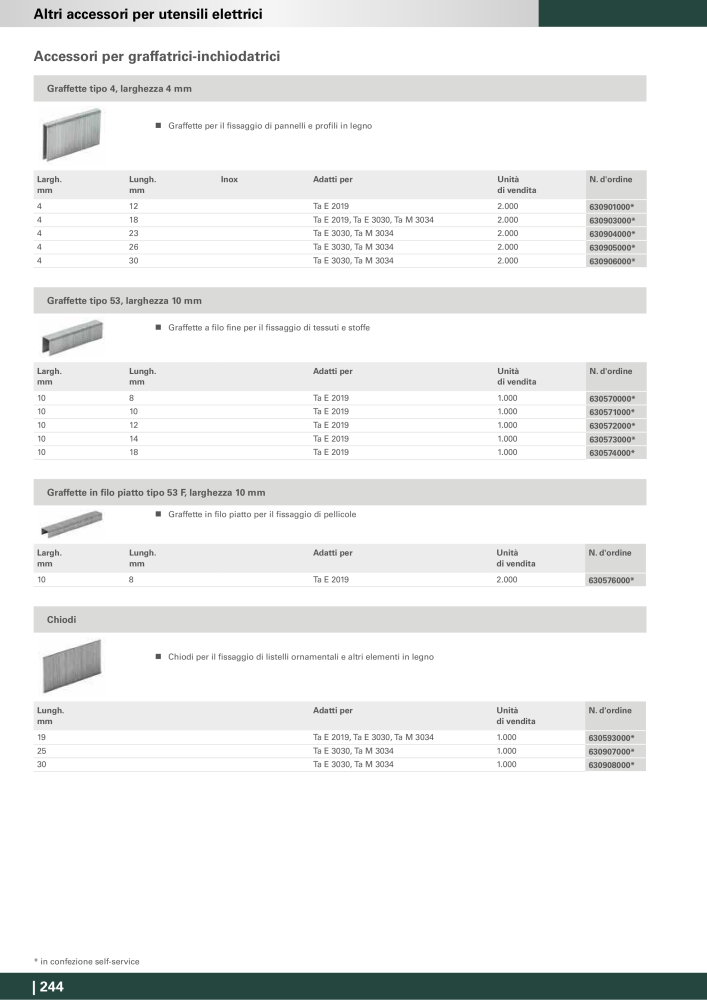 Metabo - Accessori NO.: 20993 - Page 244