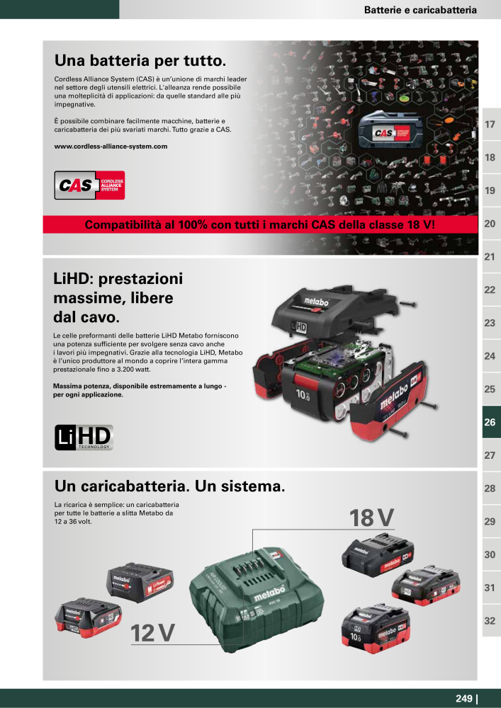 Metabo - Accessori NO.: 20993 - Page 249