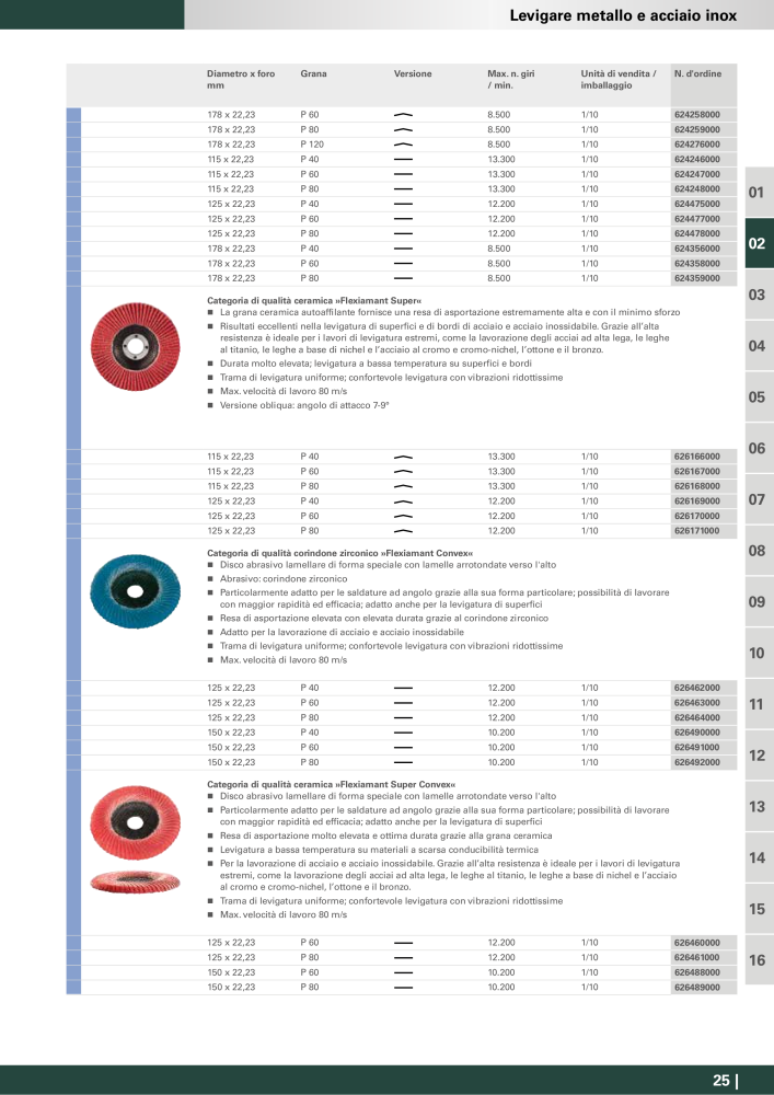 Metabo - Accessori n.: 20993 - Pagina 25