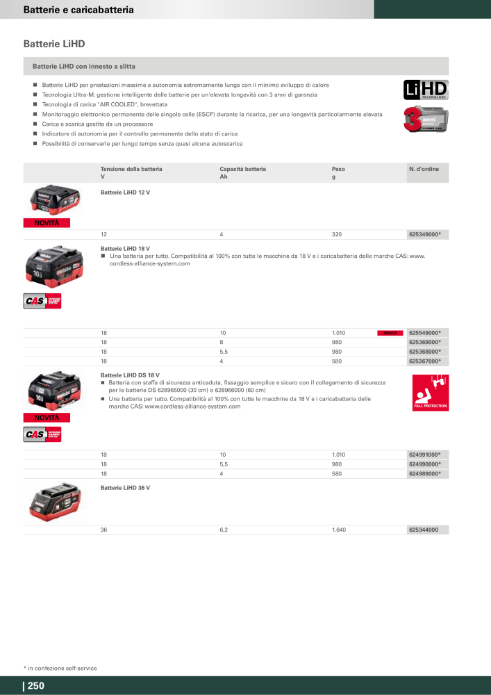 Metabo - Accessori n.: 20993 - Pagina 250