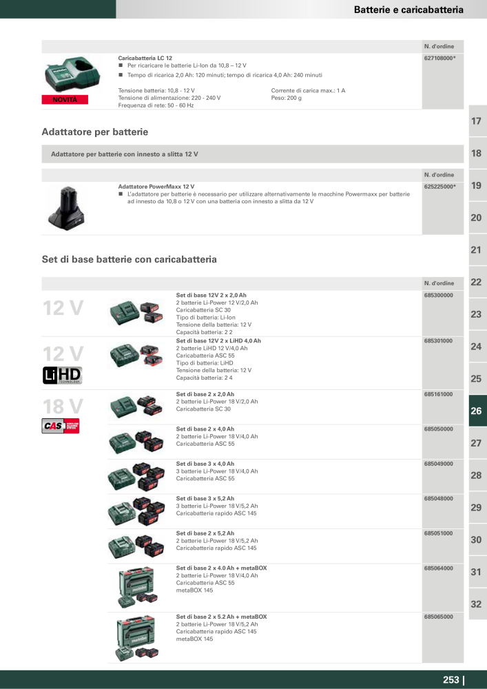 Metabo - Accessori n.: 20993 - Pagina 253