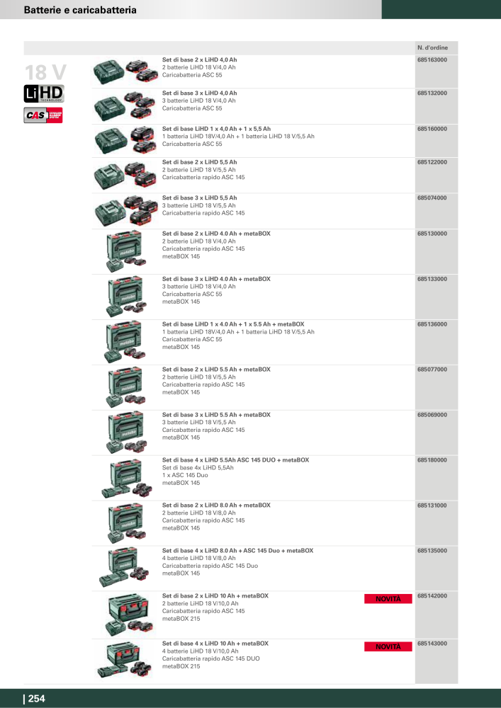 Metabo - Accessori n.: 20993 - Pagina 254