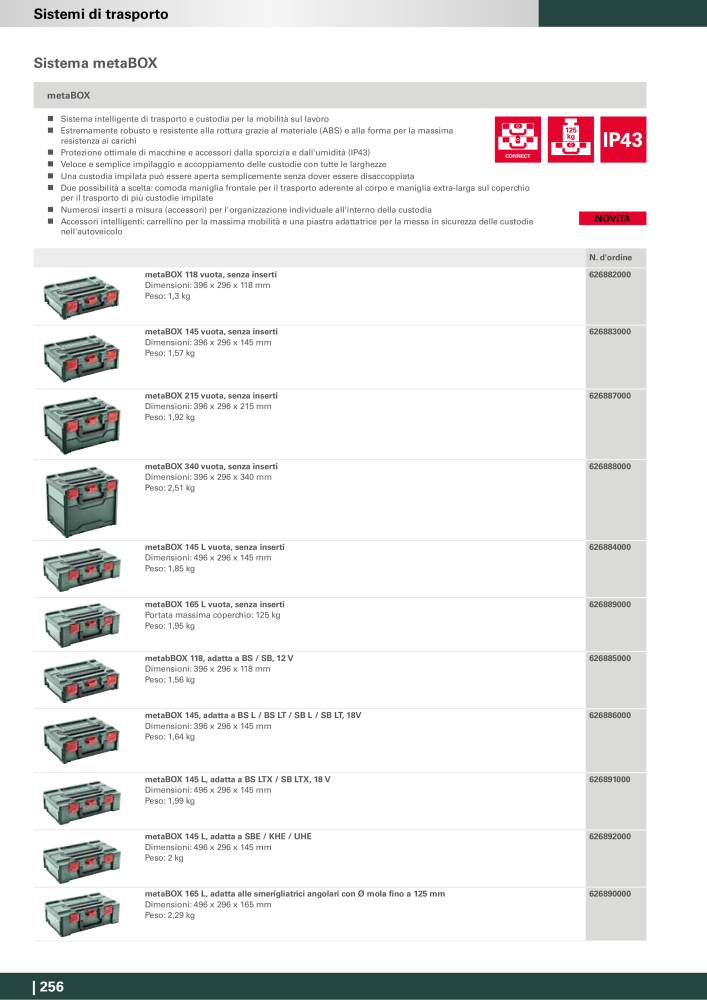 Metabo - Accessori NO.: 20993 - Page 256