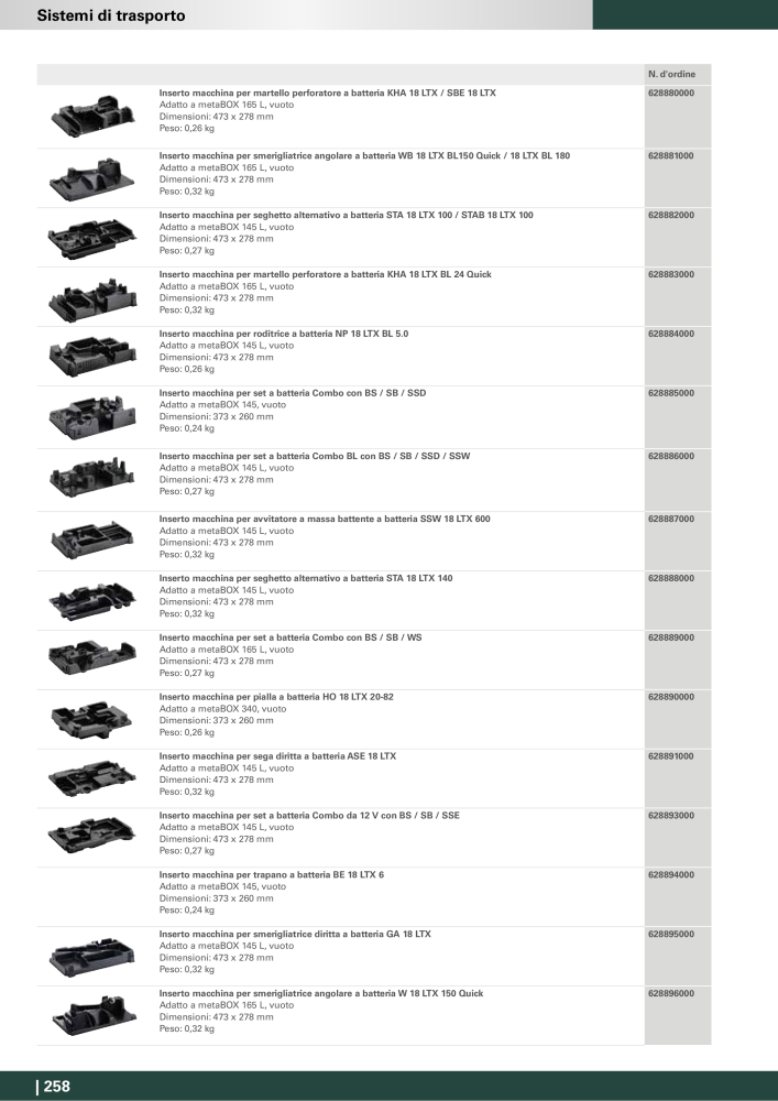 Metabo - Accessori n.: 20993 - Pagina 258