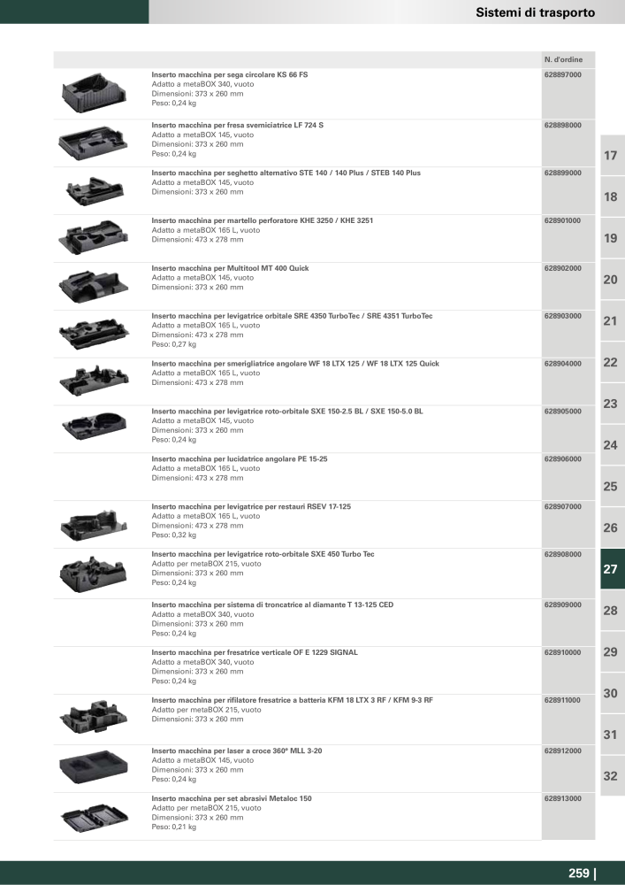 Metabo - Accessori n.: 20993 - Pagina 259