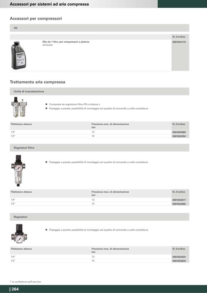 Metabo - Accessori NR.: 20993 - Pagina 264