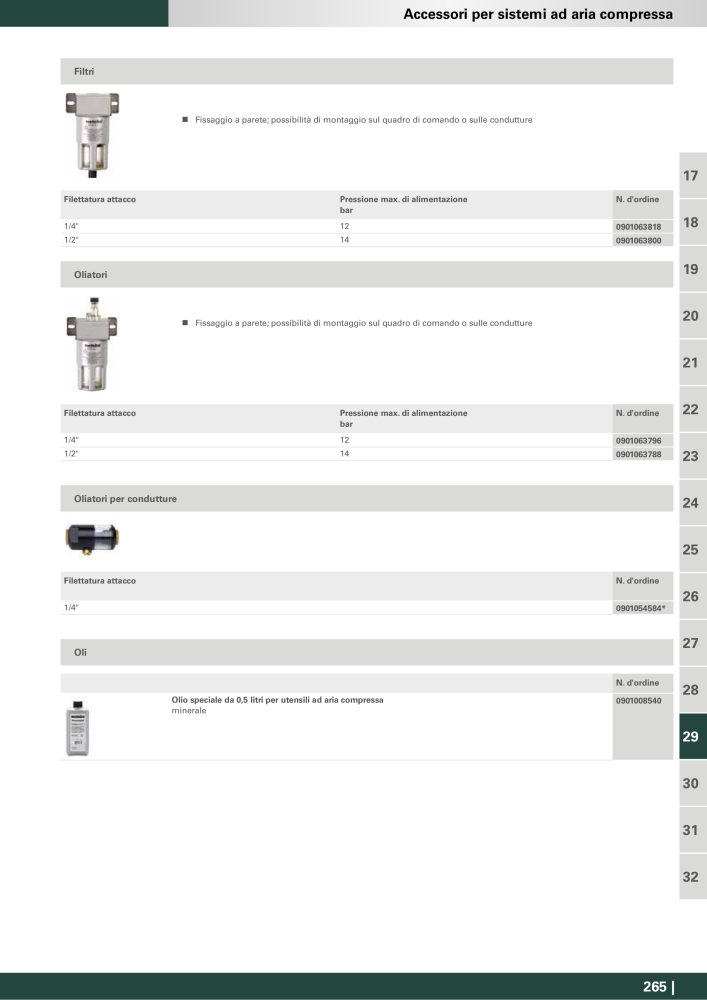 Metabo - Accessori NR.: 20993 - Pagina 265