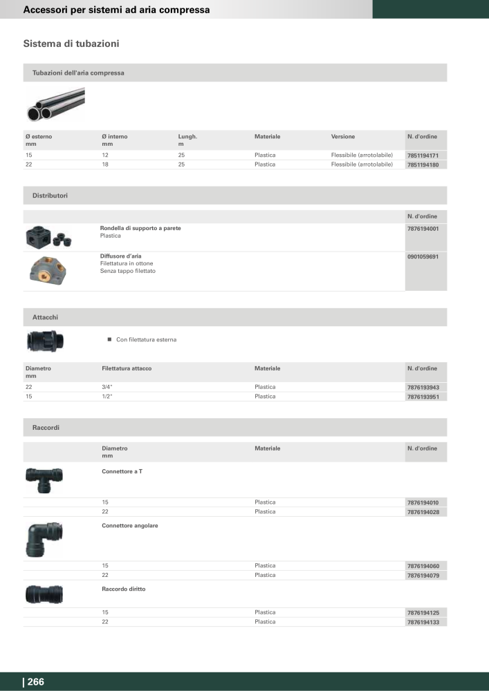 Metabo - Accessori Nb. : 20993 - Page 266