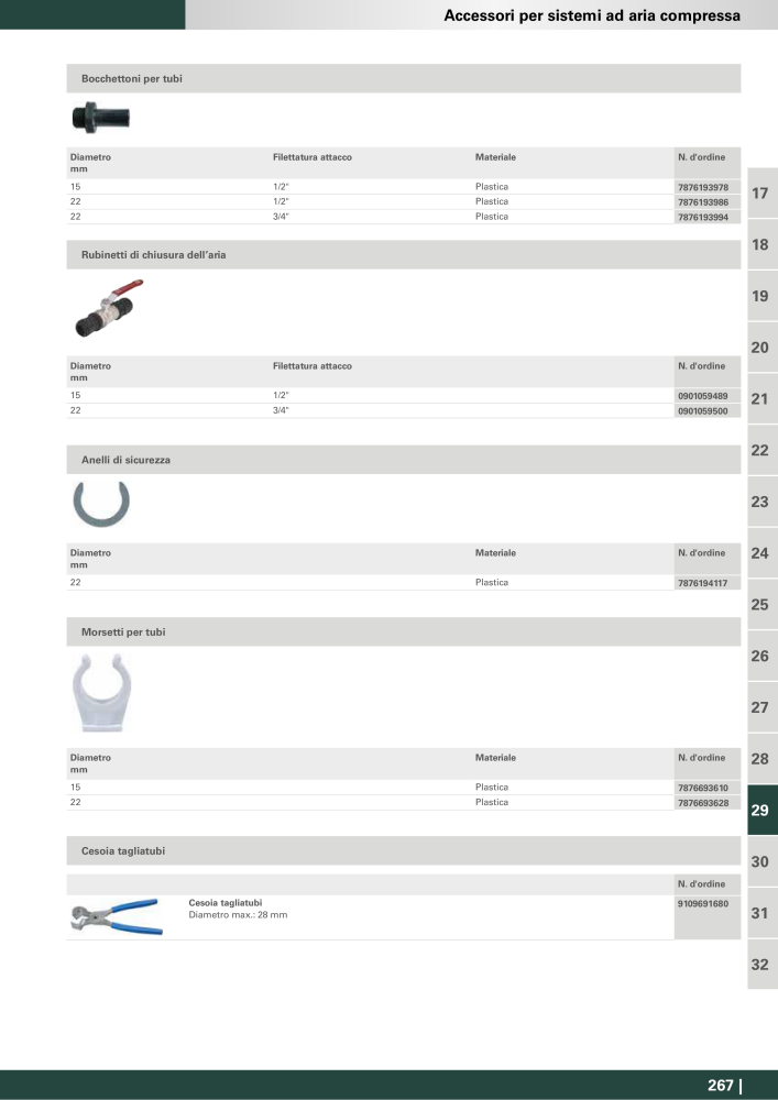 Metabo - Accessori NR.: 20993 - Strona 267