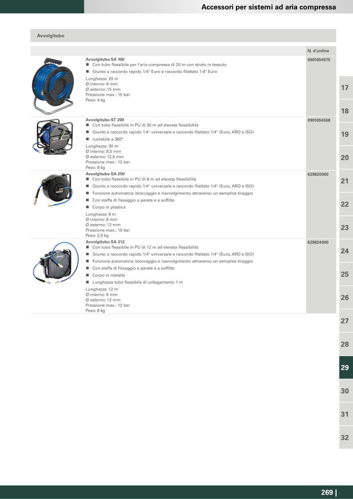 Metabo - Accessori NR.: 20993 - Seite 269