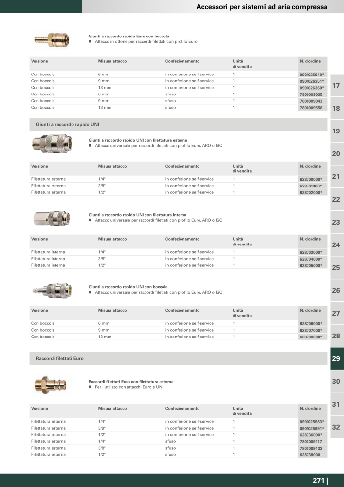 Metabo - Accessori Nb. : 20993 - Page 271