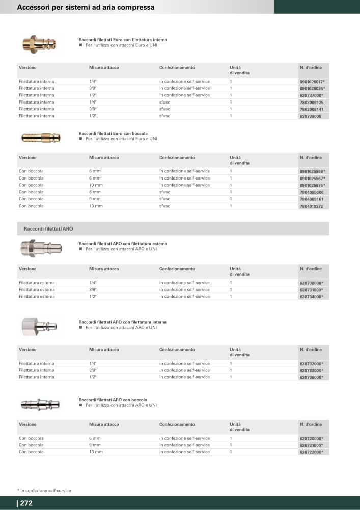 Metabo - Accessori NO.: 20993 - Page 272