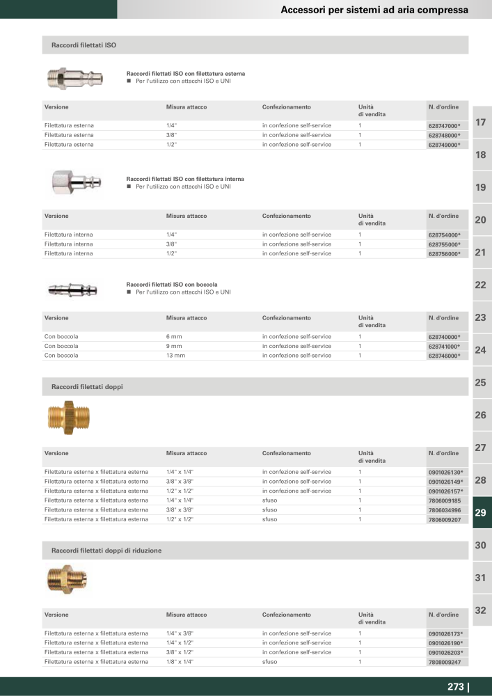 Metabo - Accessori NR.: 20993 - Strona 273