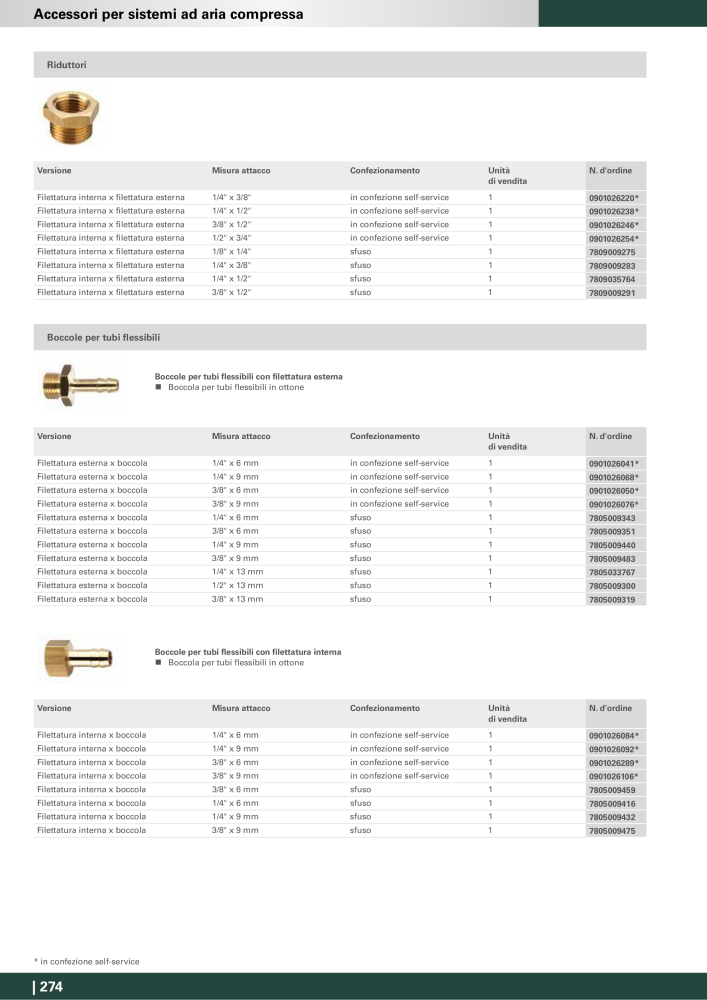 Metabo - Accessori NR.: 20993 - Seite 274