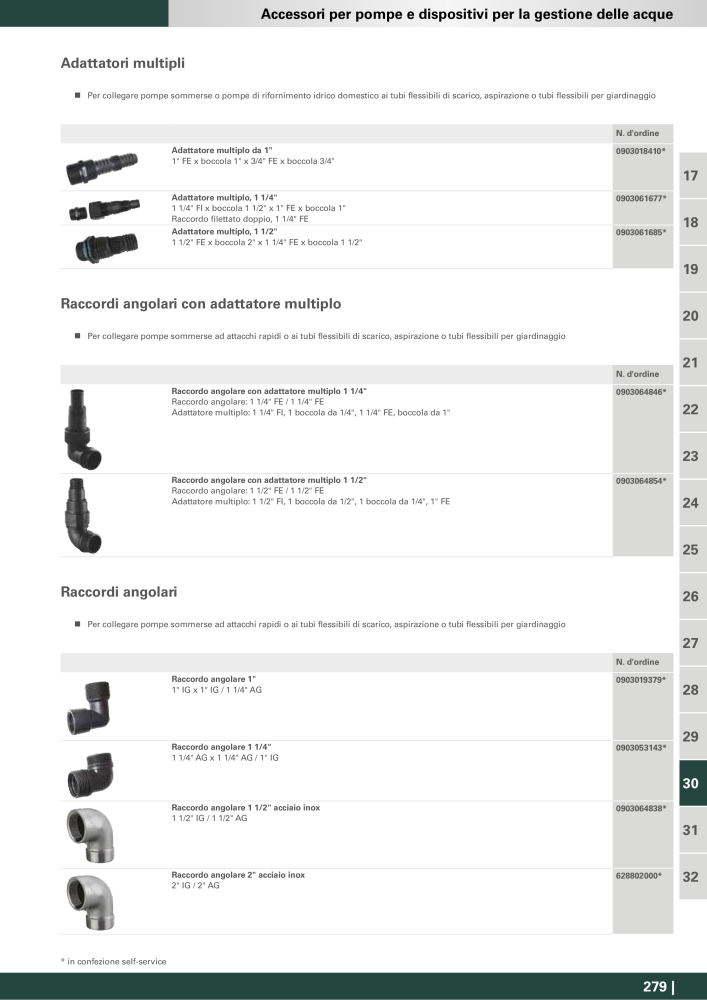 Metabo - Accessori NR.: 20993 - Strona 279