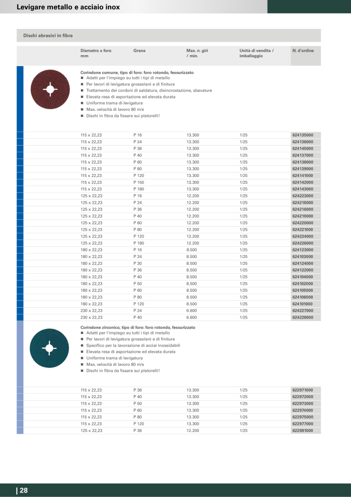 Metabo - Accessori n.: 20993 - Pagina 28