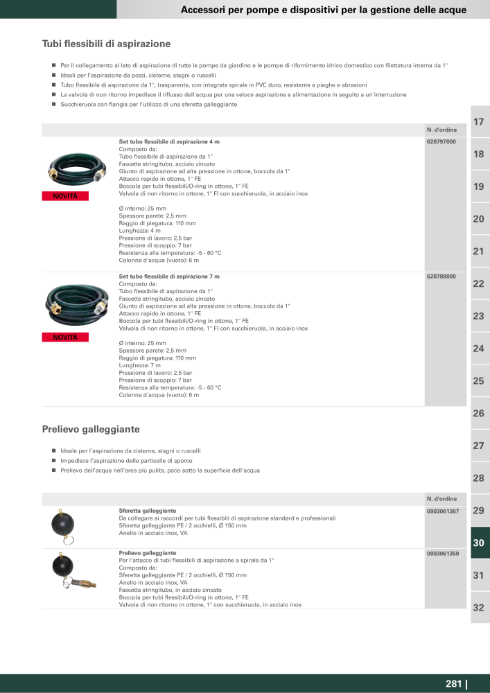 Metabo - Accessori NR.: 20993 - Pagina 281