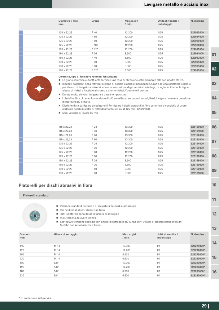 Metabo - Accessori NR.: 20993 - Pagina 29