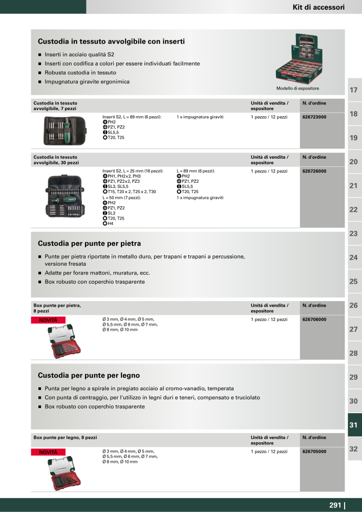 Metabo - Accessori n.: 20993 - Pagina 291