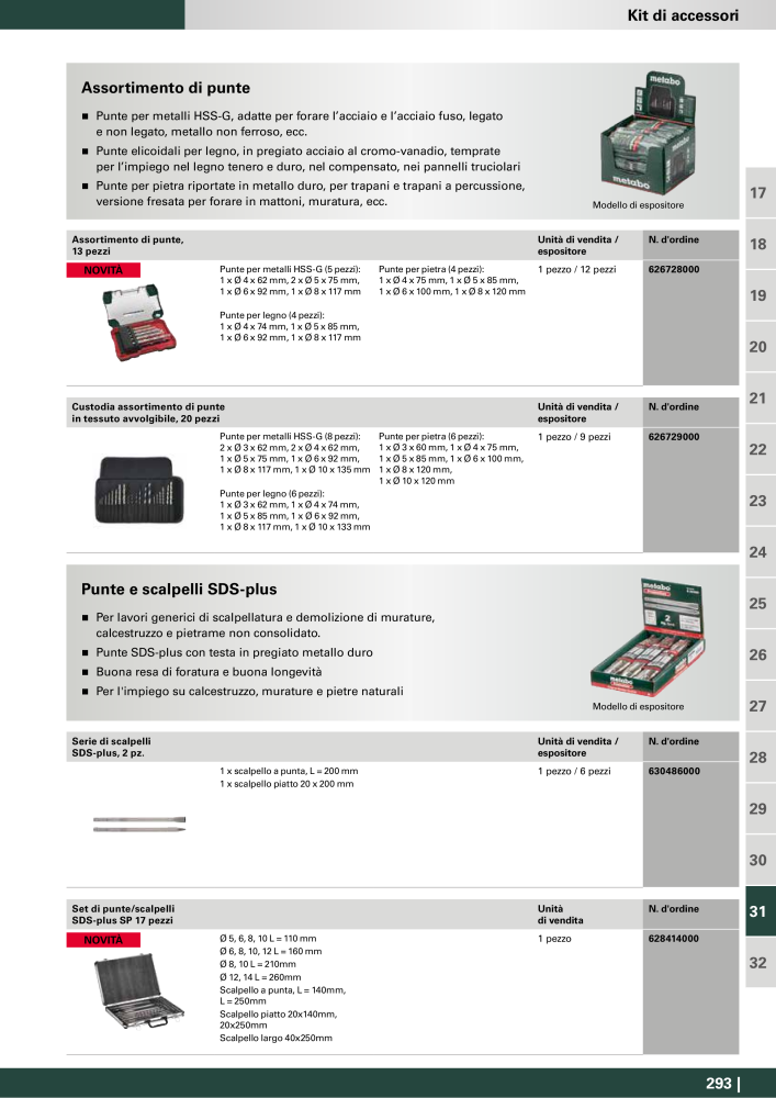 Metabo - Accessori NO.: 20993 - Page 293