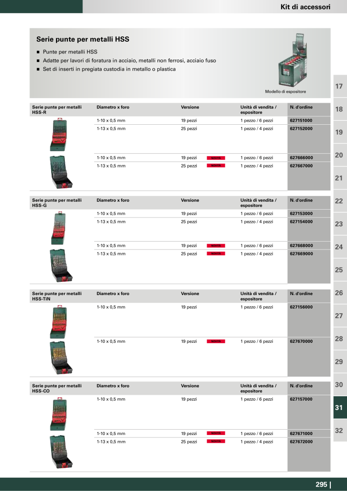 Metabo - Accessori Nb. : 20993 - Page 295