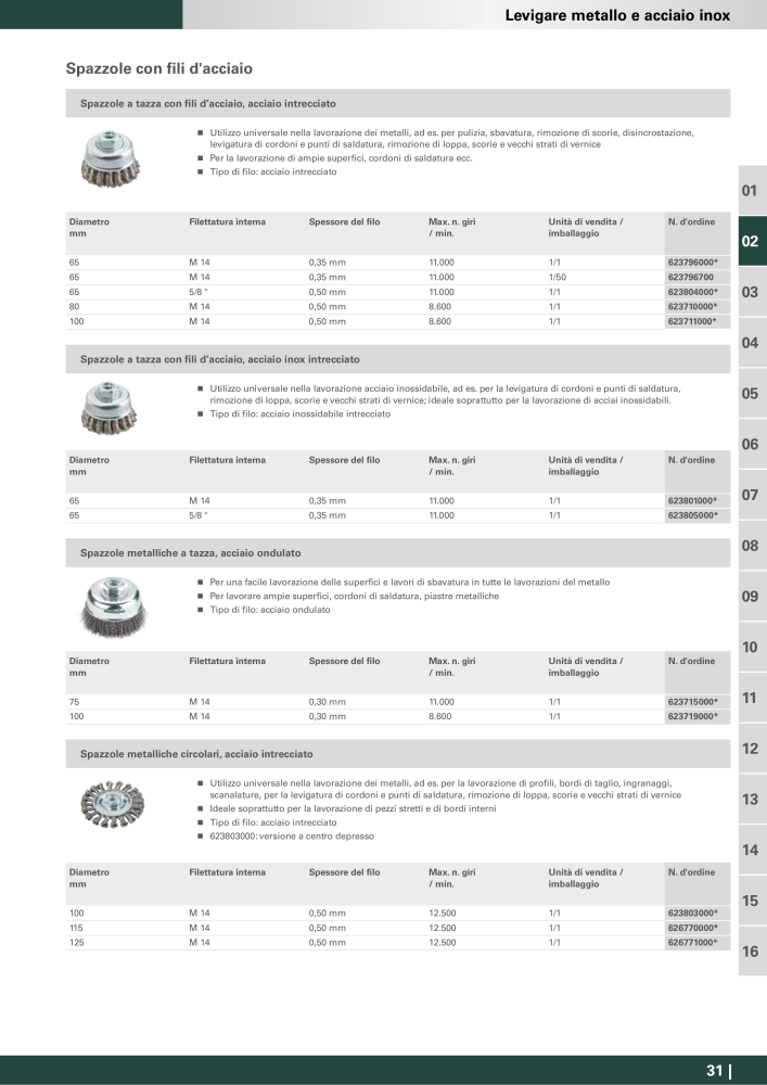 Metabo - Accessori n.: 20993 - Pagina 31