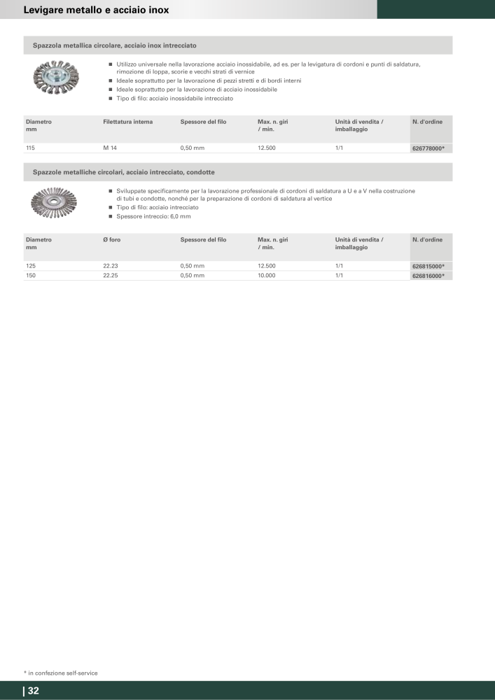 Metabo - Accessori NR.: 20993 - Pagina 32