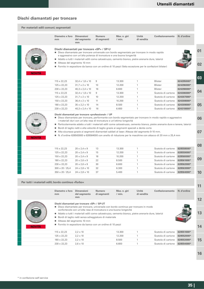 Metabo - Accessori Nº: 20993 - Página 35