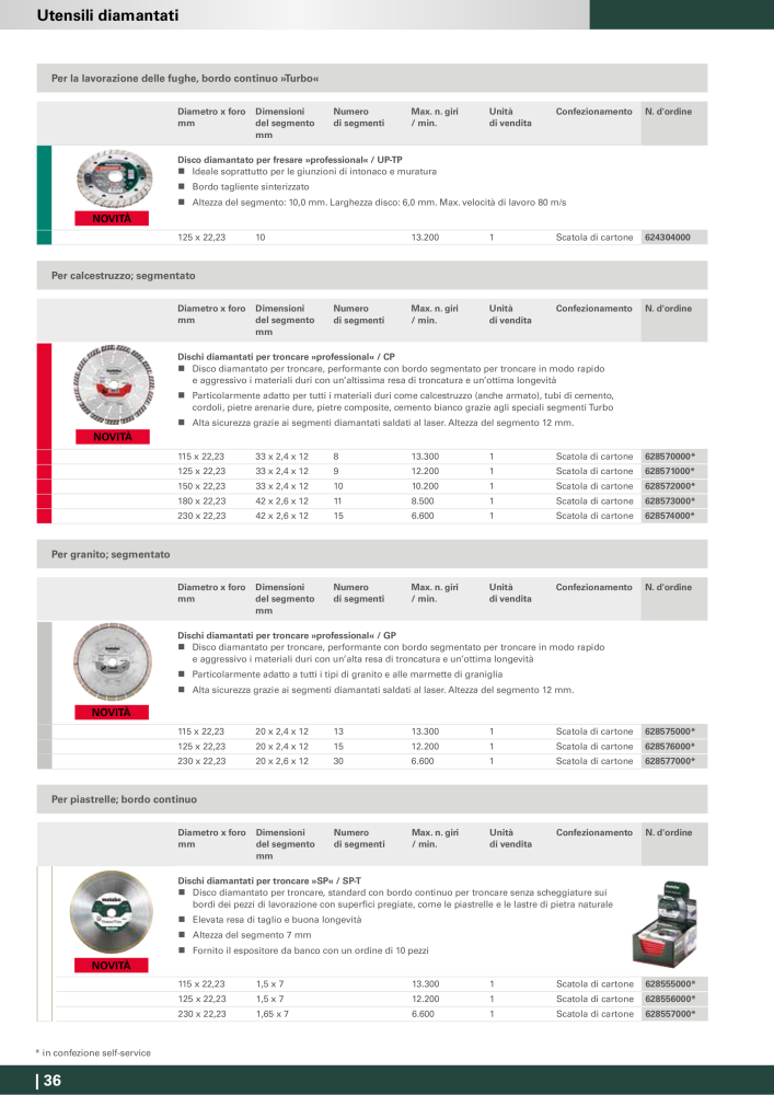 Metabo - Accessori n.: 20993 - Pagina 36