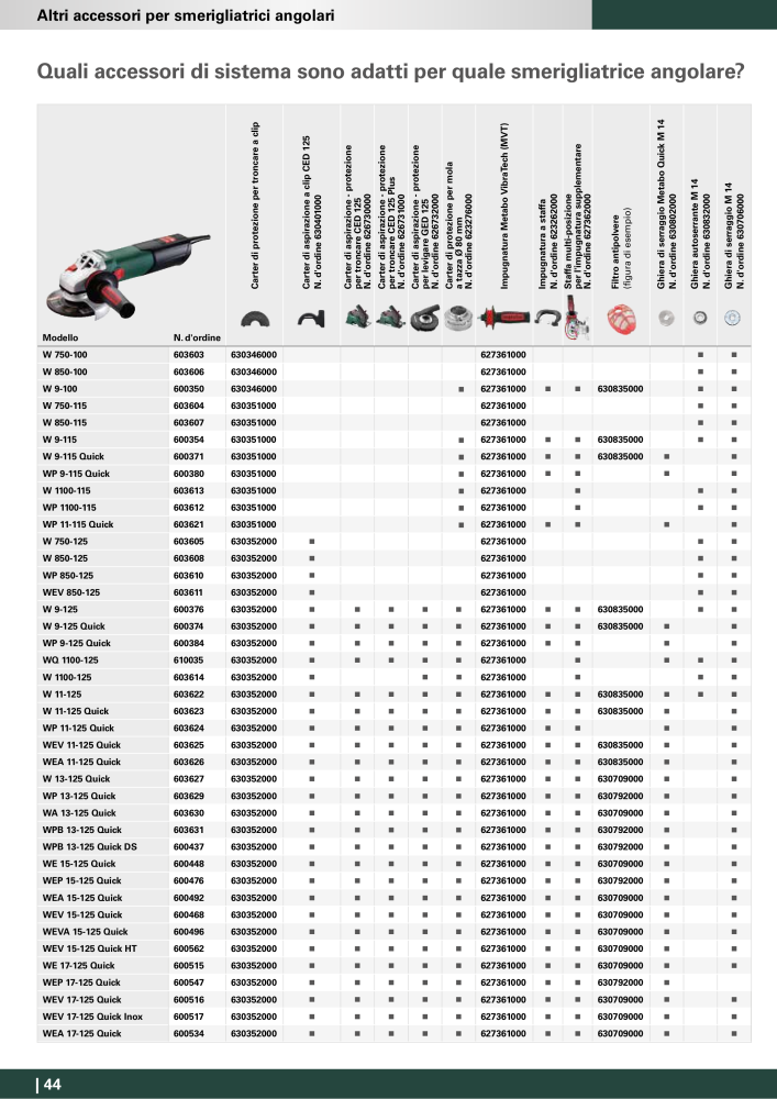 Metabo - Accessori Nb. : 20993 - Page 44