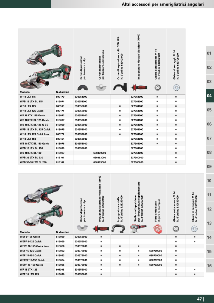 Metabo - Accessori NR.: 20993 - Strona 47