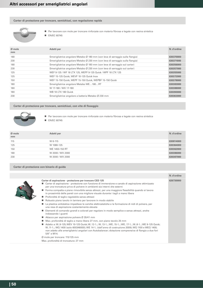 Metabo - Accessori NO.: 20993 - Page 50