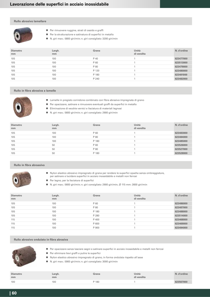 Metabo - Accessori n.: 20993 - Pagina 60