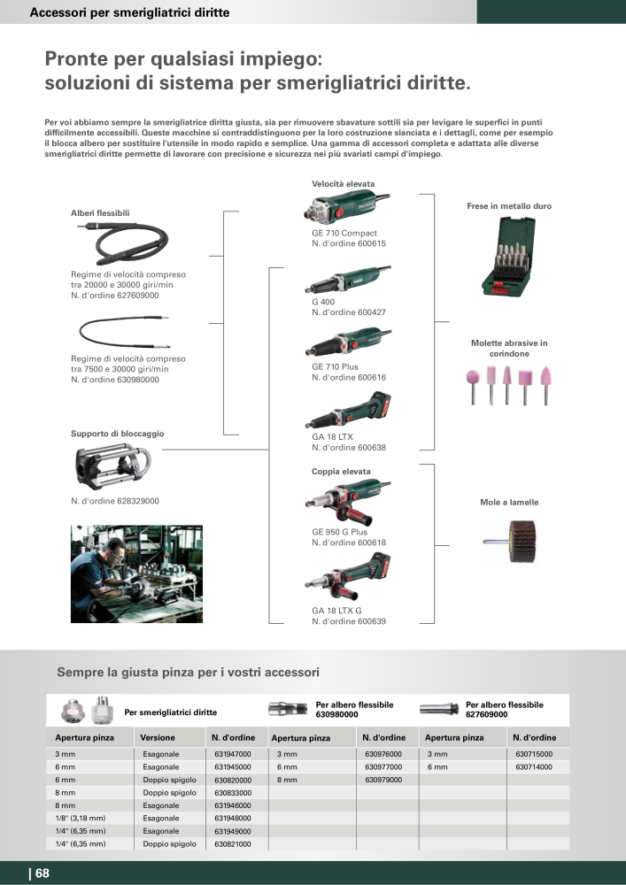 Metabo - Accessori n.: 20993 - Pagina 68