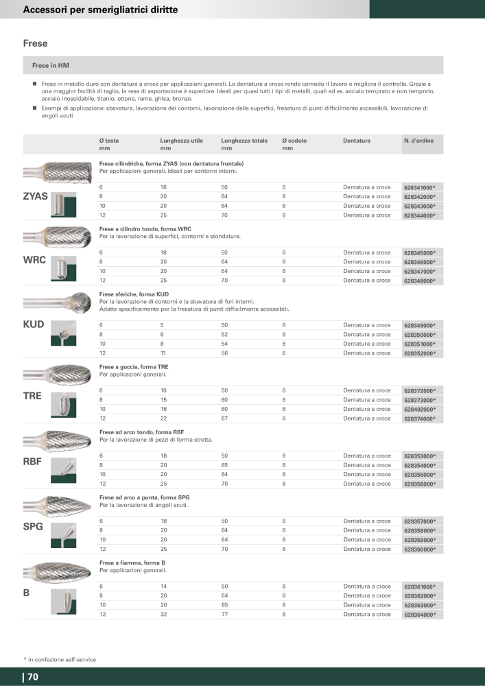 Metabo - Accessori n.: 20993 - Pagina 70