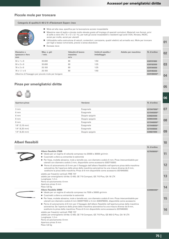 Metabo - Accessori NR.: 20993 - Pagina 75