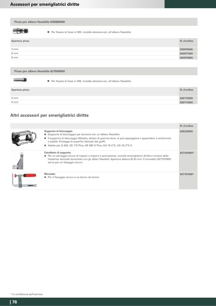 Metabo - Accessori n.: 20993 - Pagina 76