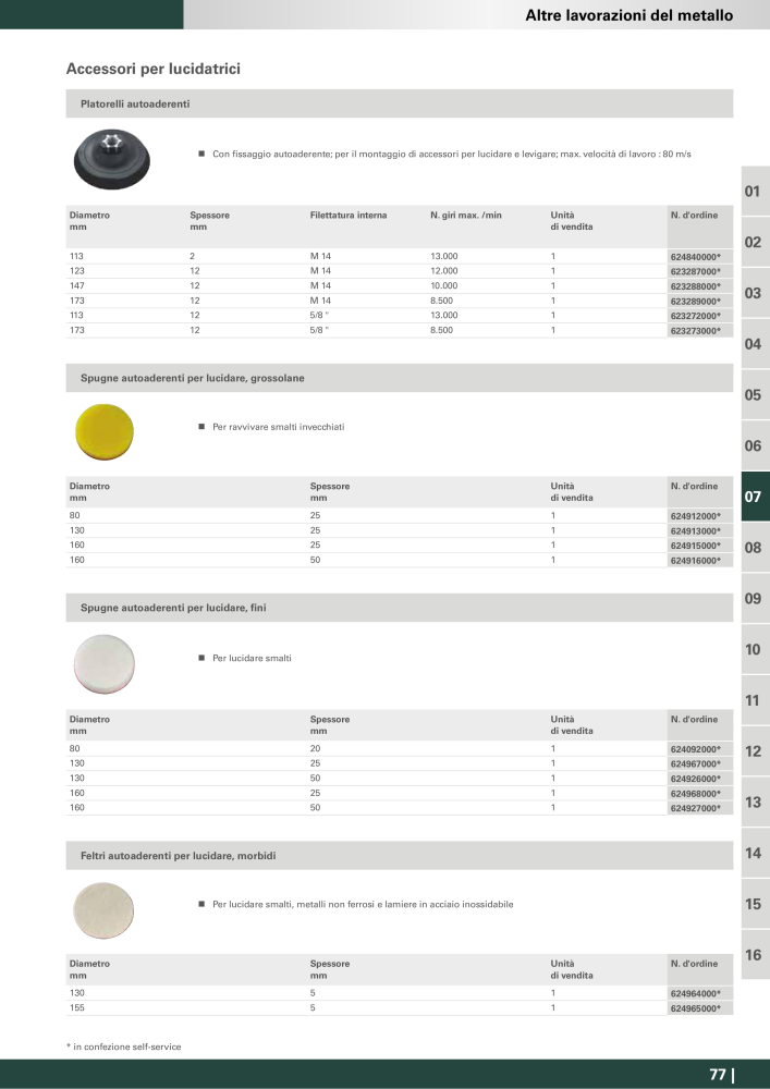 Metabo - Accessori NO.: 20993 - Page 77