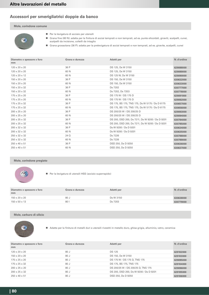 Metabo - Accessori Nb. : 20993 - Page 80