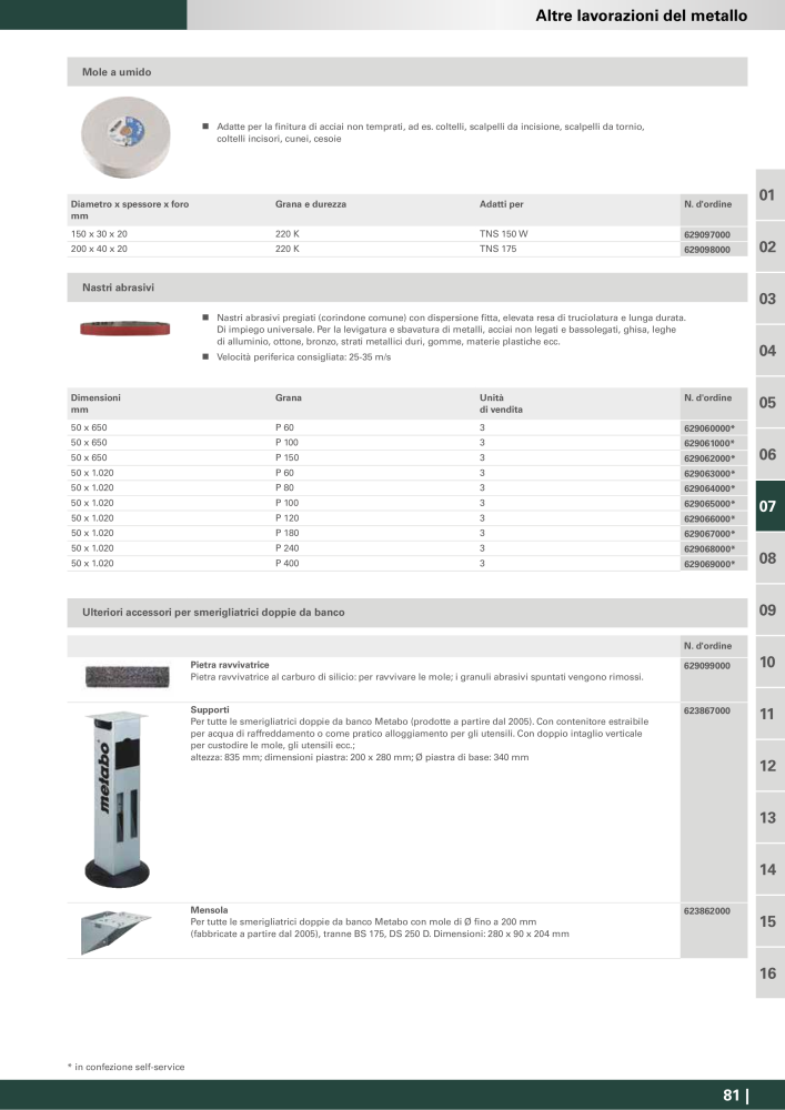 Metabo - Accessori NR.: 20993 - Strona 81