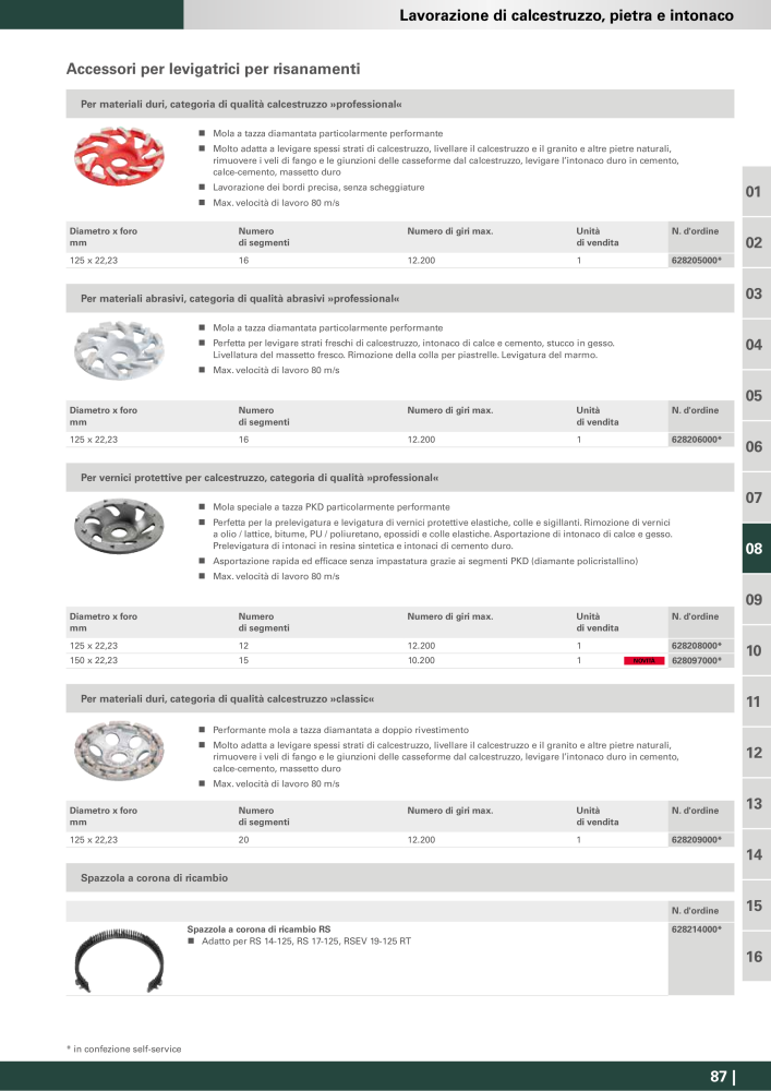 Metabo - Accessori NR.: 20993 - Strona 87