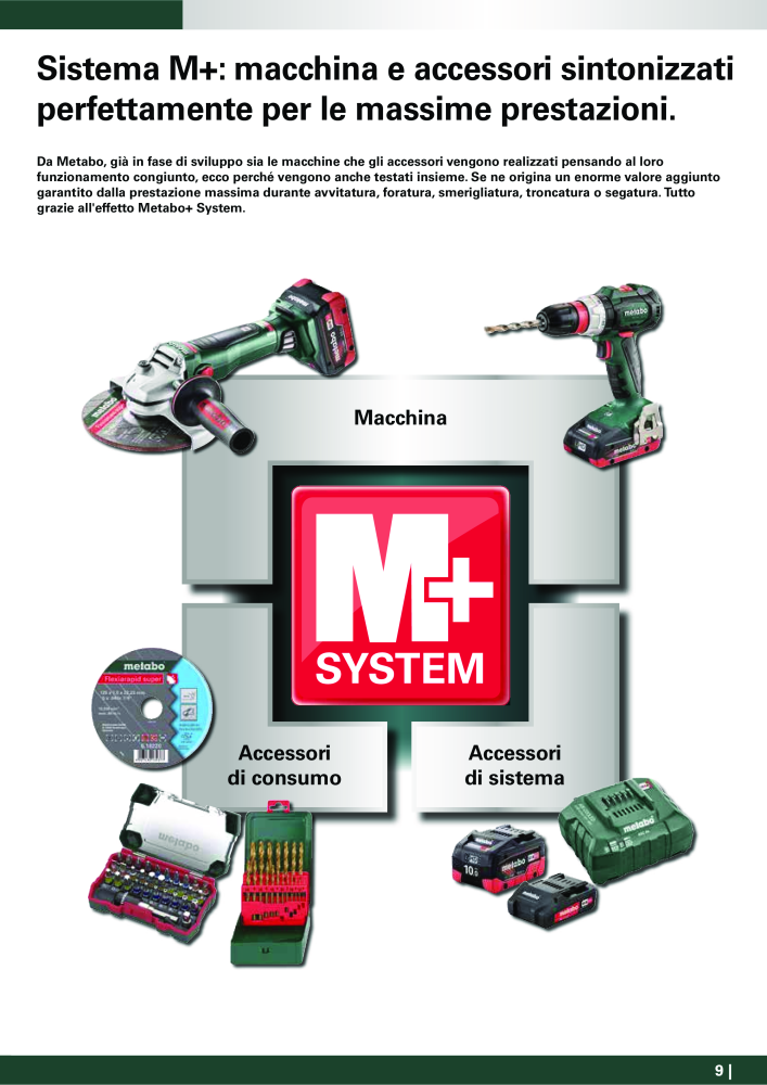 Metabo - Accessori Nb. : 20993 - Page 9