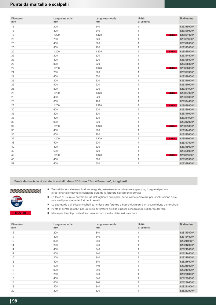 Metabo - Accessori Nb. : 20993 - Page 98