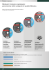 Metabo - Accessori NR.: 20993 Strona 10