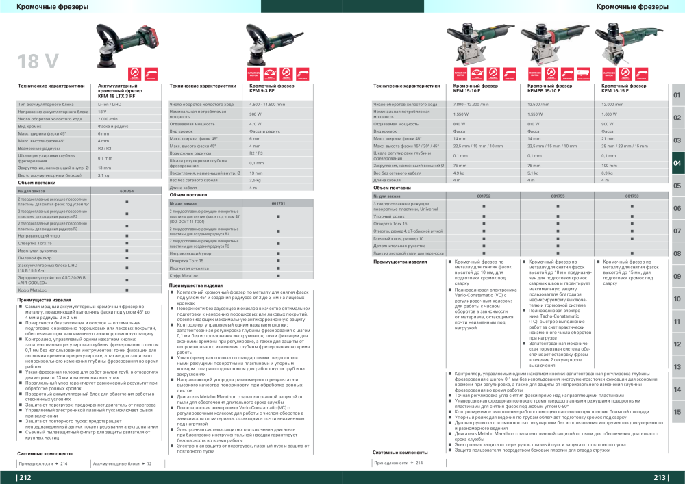 Metabo – обзор ассортимента продукции NR.: 21001 - Strona 107