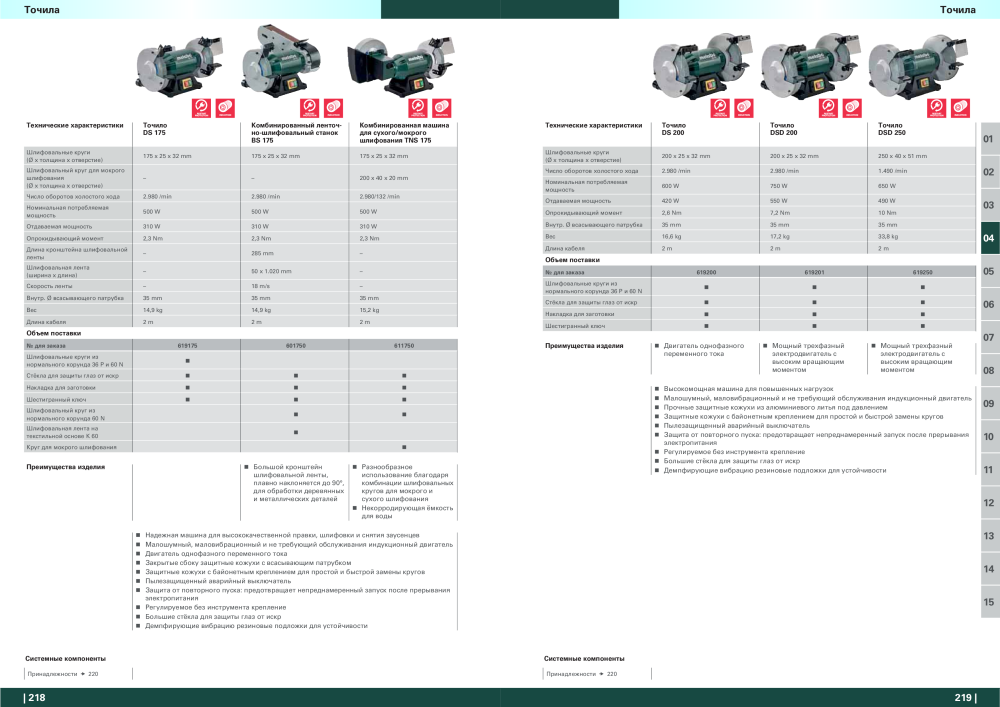 Metabo – обзор ассортимента продукции NR.: 21001 - Seite 110