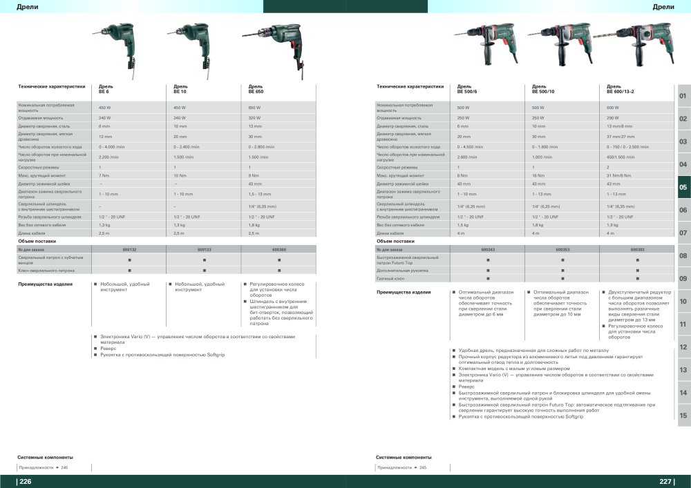 Metabo – обзор ассортимента продукции NR.: 21001 - Pagina 114