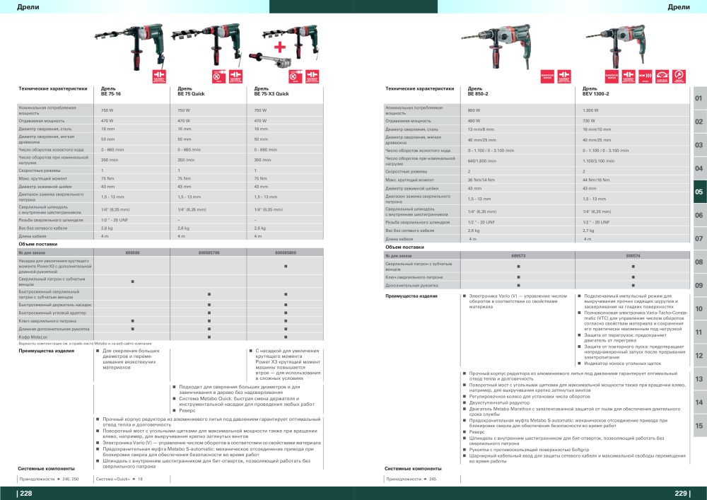 Metabo – обзор ассортимента продукции NR.: 21001 - Strona 115