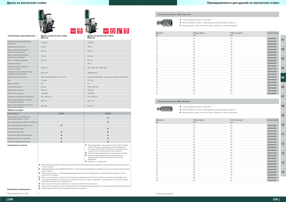 Metabo – обзор ассортимента продукции NR.: 21001 - Seite 118